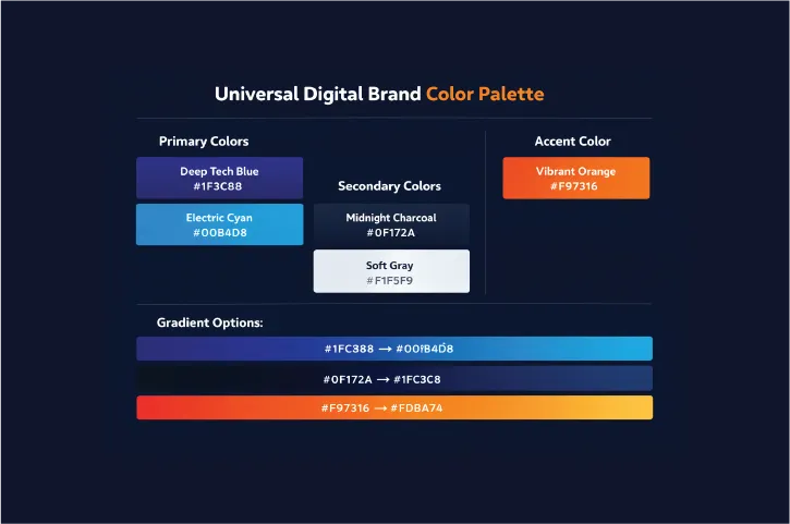 RM Digital Village Visual Identity preview 1